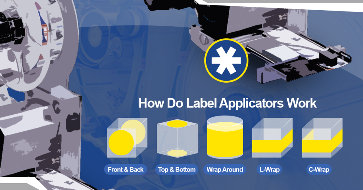 Label applicator machine - J-Pak